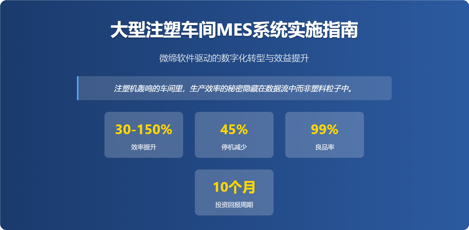 大型注塑MES實施指南.png